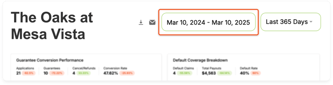 Date Picker