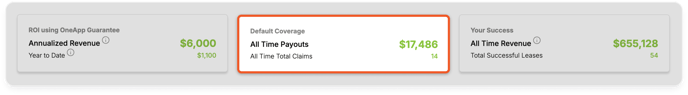 Default Report