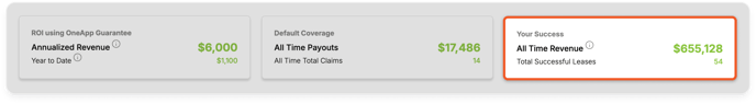 Success Report